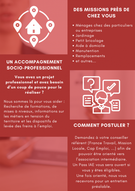 AssociationIntermediaire-FlyerVerso