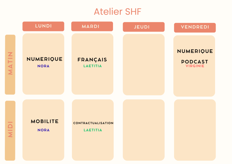PlanningAtelierSHFSpet2026